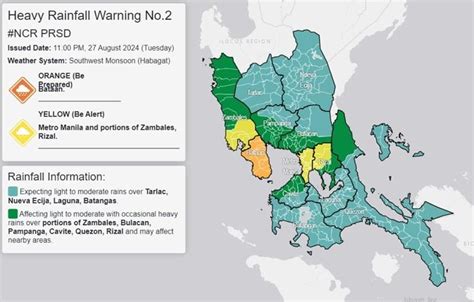 orange rainfall walang pasok|EXPLAINER: PAGASA's 'Rainfall Warnings' .